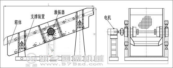 YA型圓振動篩規格 YA型圓振動篩規格